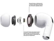 AirPods Pro 2 | Wireless Earbuds with ANC Technology | Super Bass & Bluetooth | Pop-Up Feature